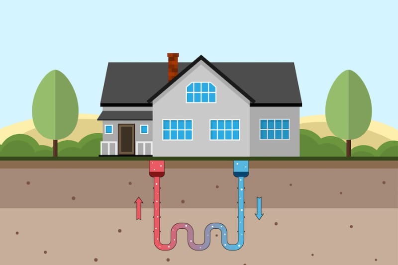 Geothermal green energy concept. Eco friendly house with geothermal heating and energy generation. Vector illustration.